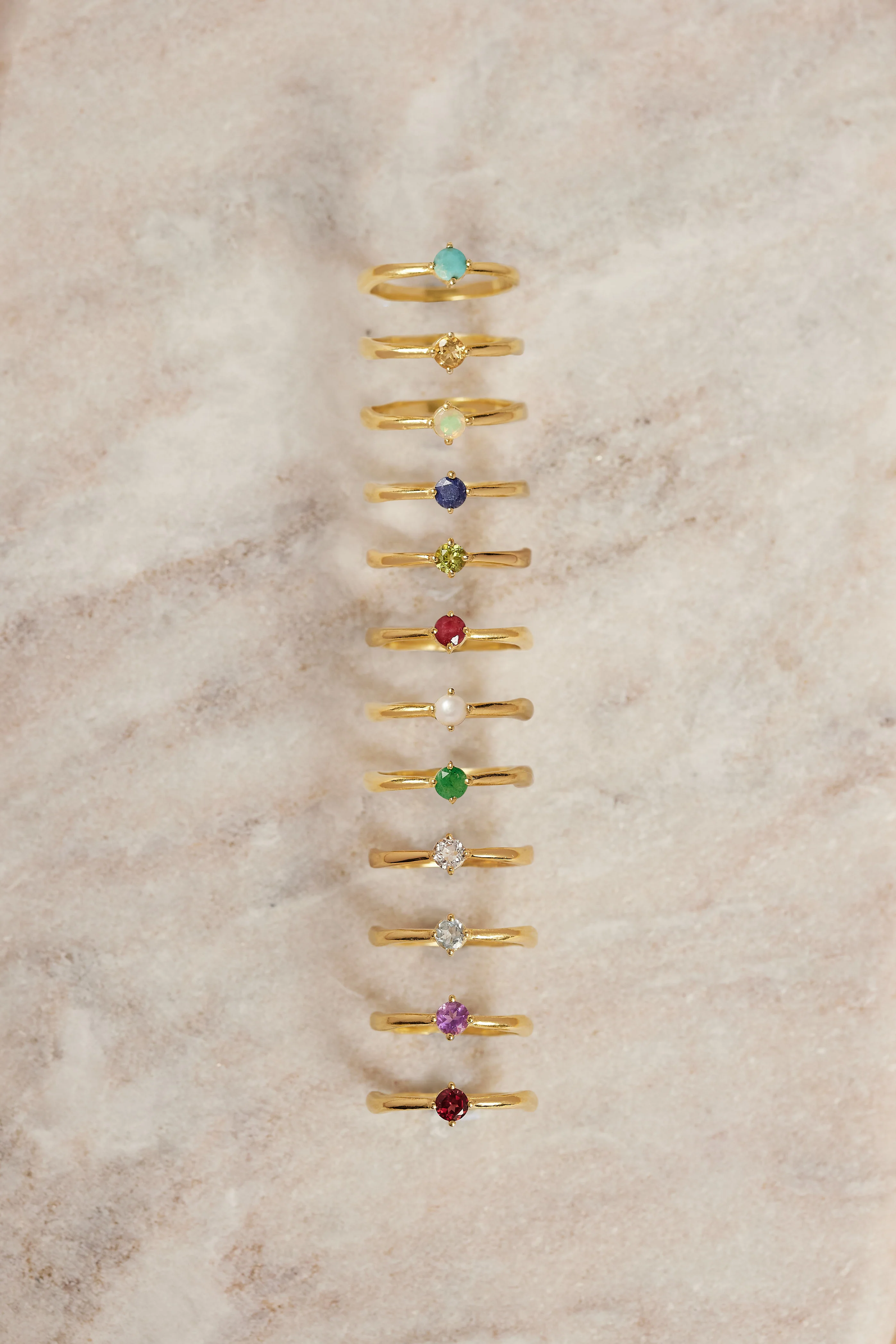 December Turquoise Gold Birthstone Ring - Image 4